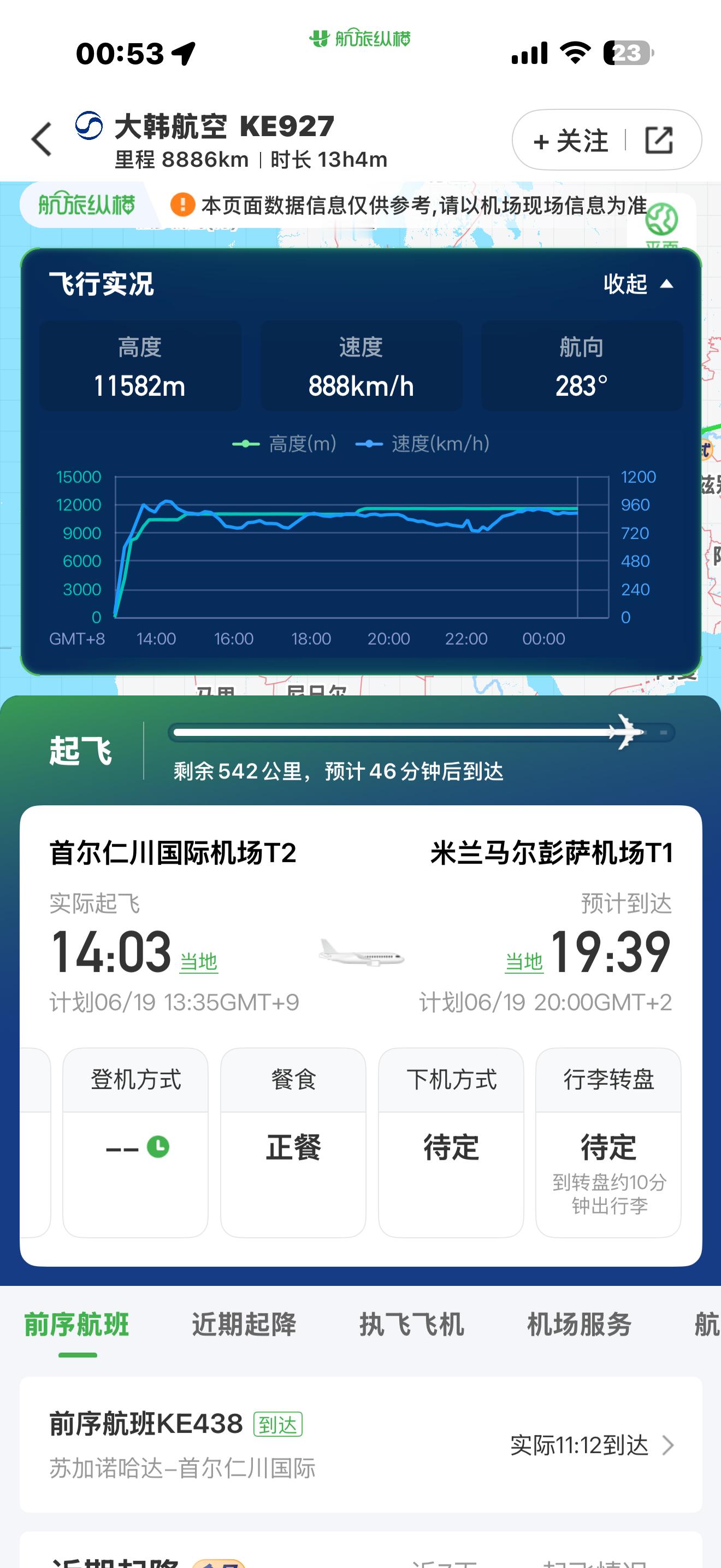 柚南疆的盆盆日记 等待孩子们落地 