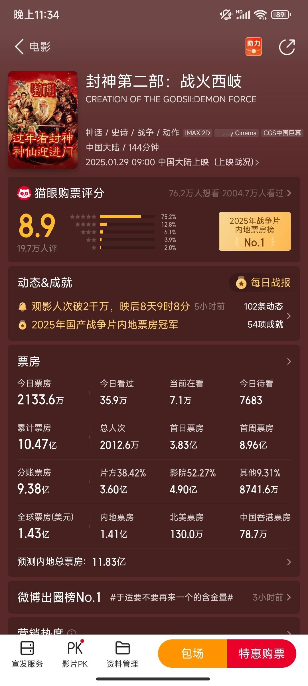 哪吒2票房预测超108亿 [打call]大年初九，哪吒2票房破57.76亿成为影