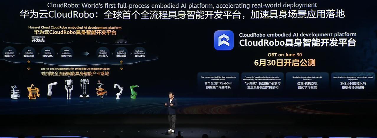 巨头同台发力！华为CloudRobo+英伟达Cosmos3落地，物理AI迎来产业
