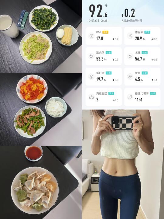 身体进入饥荒模式减肥难，怎么办？