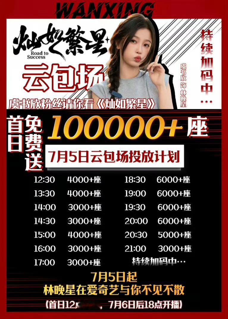 虞书欣粉丝云包场灿如繁星首日都10w包场了么