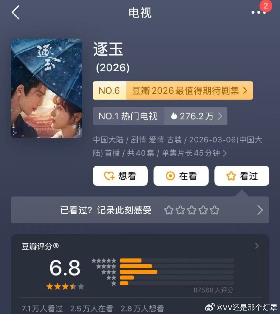 逐玉豆瓣6.8八万多的评分人数放其他流量播剧那算是红黑俱灭的水平，连对家都懒得去