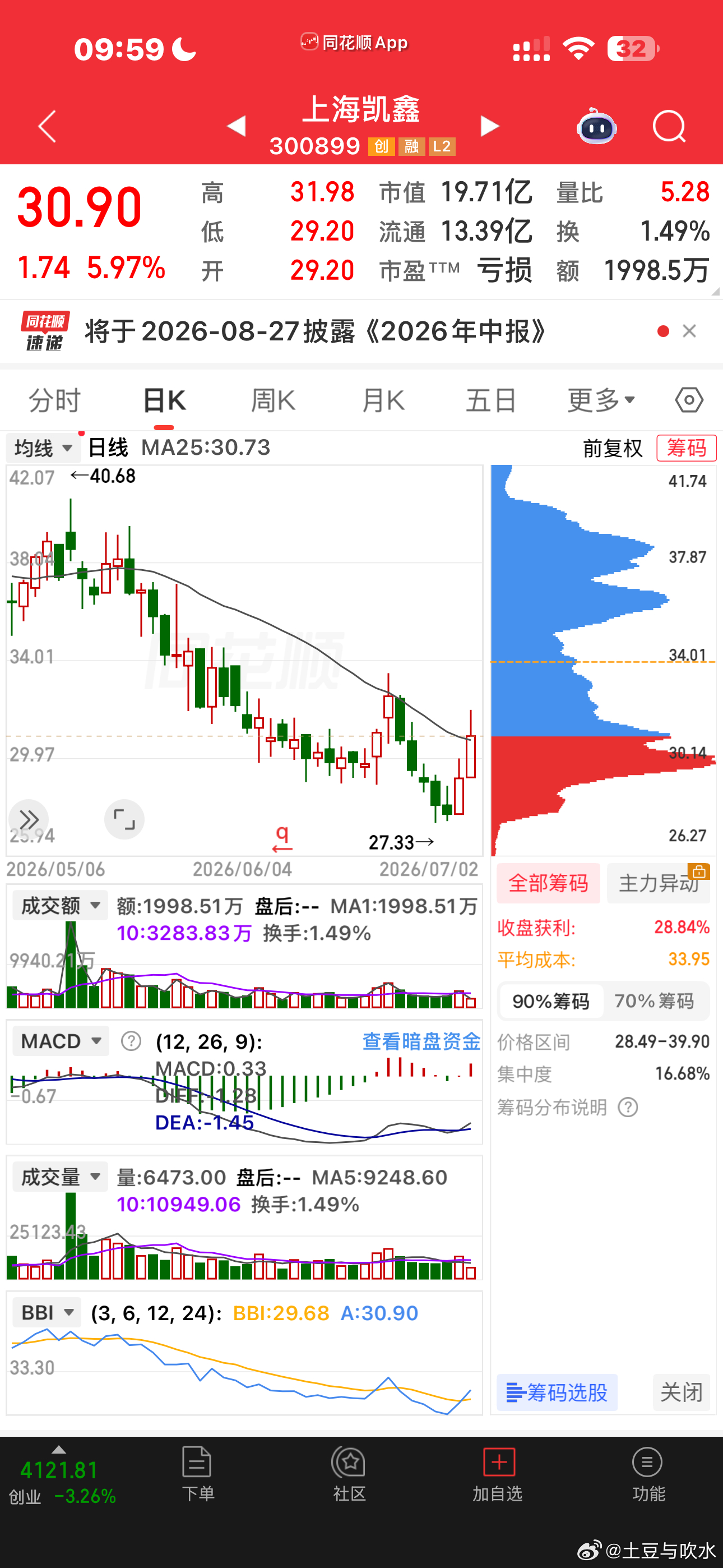 现在很多人觉得科技高 准备科技崩了，抄底老登股。但不知道自己做了老登股血包。现在