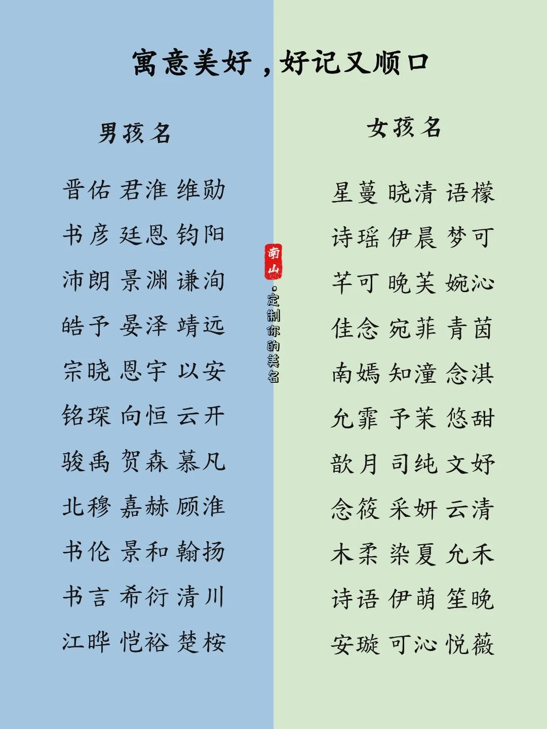 #宝宝起名# 寓意美好，好记又顺口男孩女孩名字#起名字# 
楚颐  |  初窈 