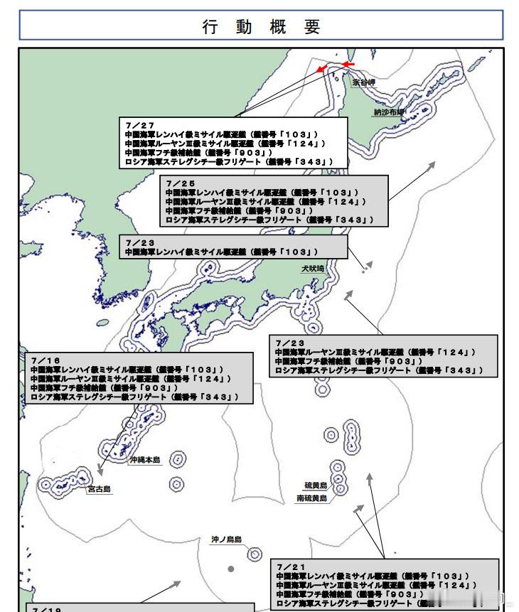 中俄联合巡航编队前天（27日）已驶过宗谷海峡，进入日本海。中俄编队在前几天的绕日