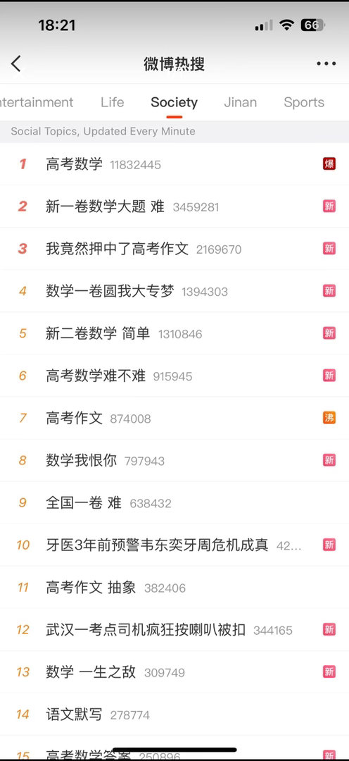 坐等17点高考数学结束热搜榜将出现很多关键词全国一卷 简单全国一卷 难全国二卷 