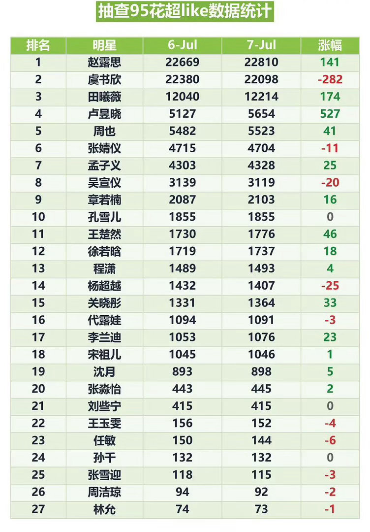 噜毛好牛 