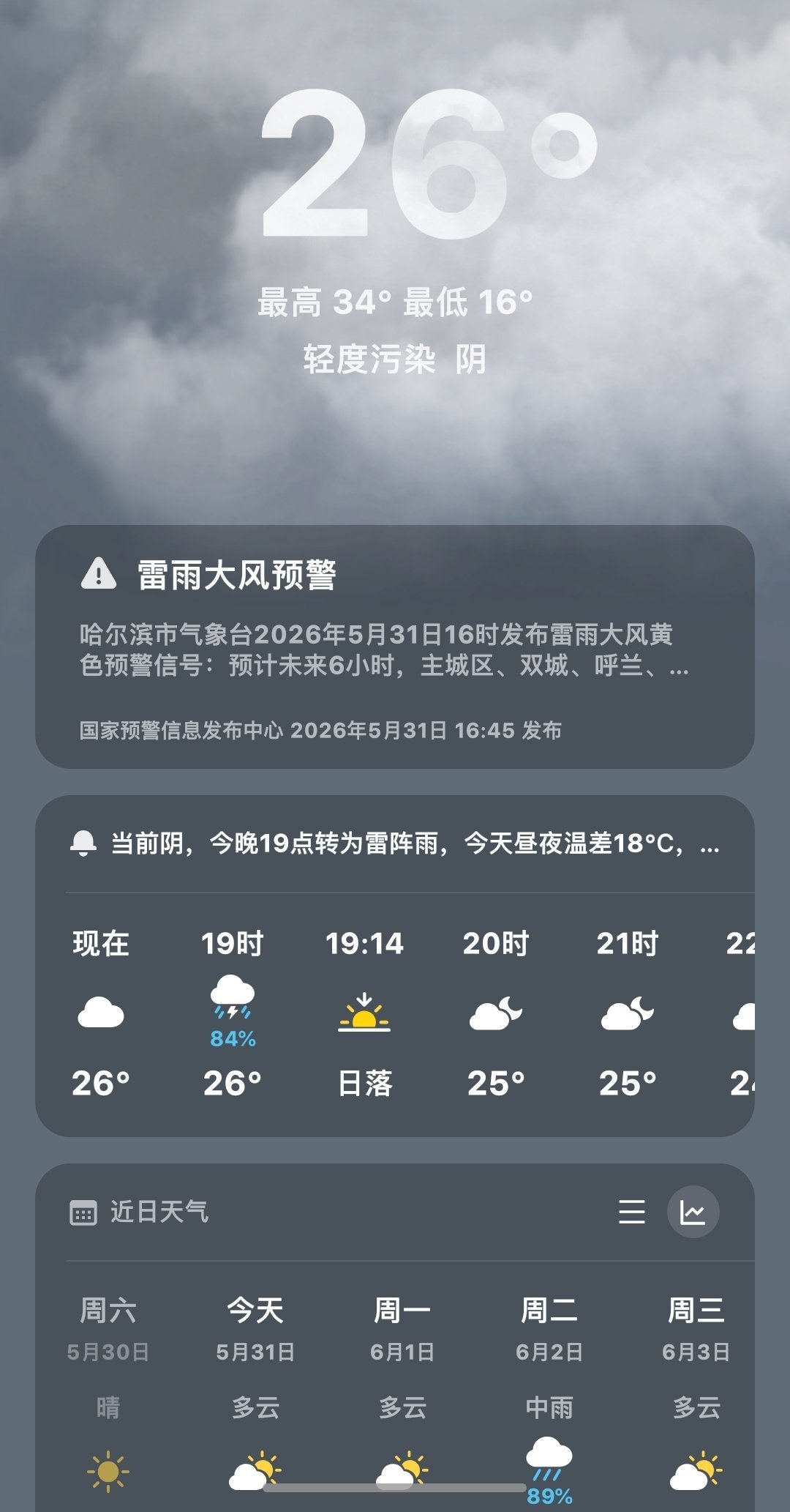 你提前世界末日了？ 