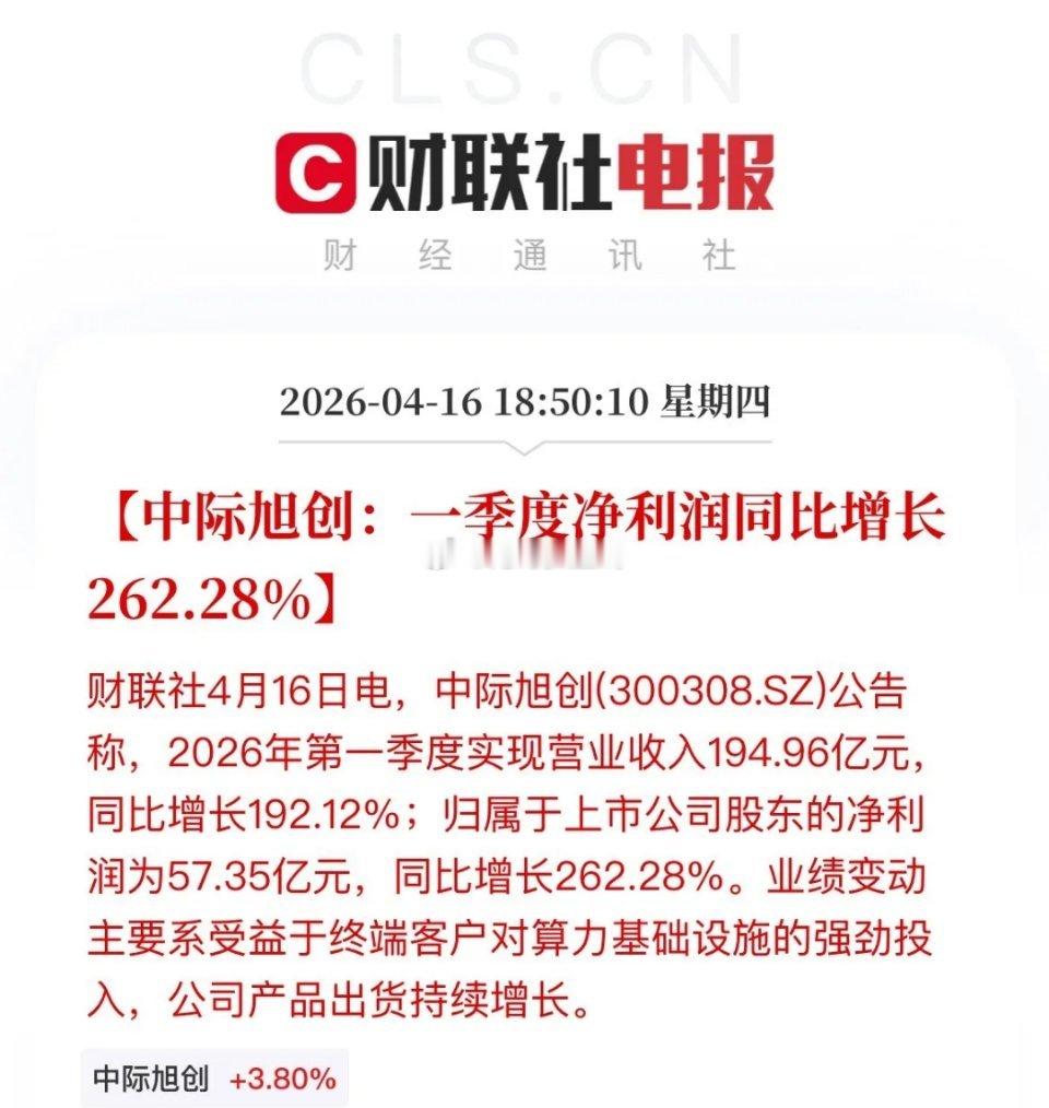 9个月涨幅超880%的CPO概念龙头业绩爆发，这才是CPO大涨的原因！要业绩有业