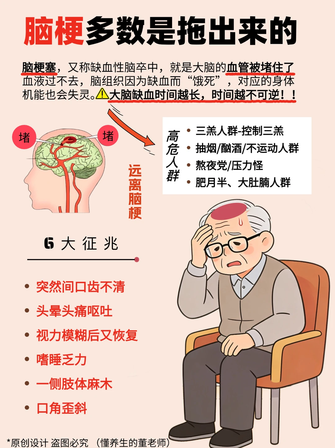 别等脑梗拖到不可逆！脑梗识别+急救+预防