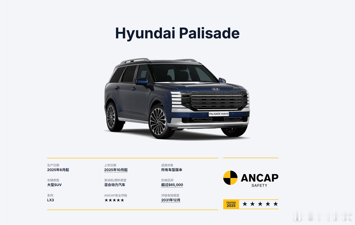 新一代帕里斯帝，荣获2026北美年度多功能车大奖🏆 