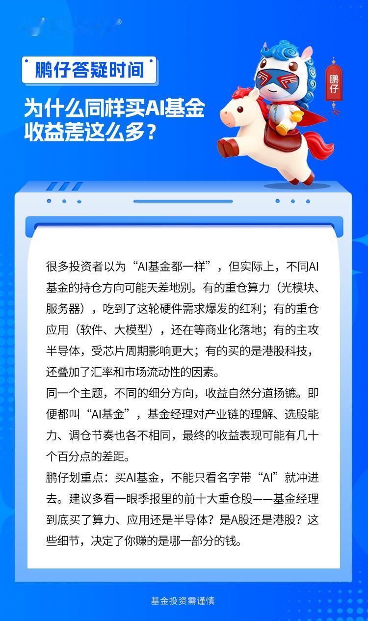 有鹏友留言问：“都说AI涨得好，我买的AI基金却没怎么动，看别人晒收益都快翻倍了