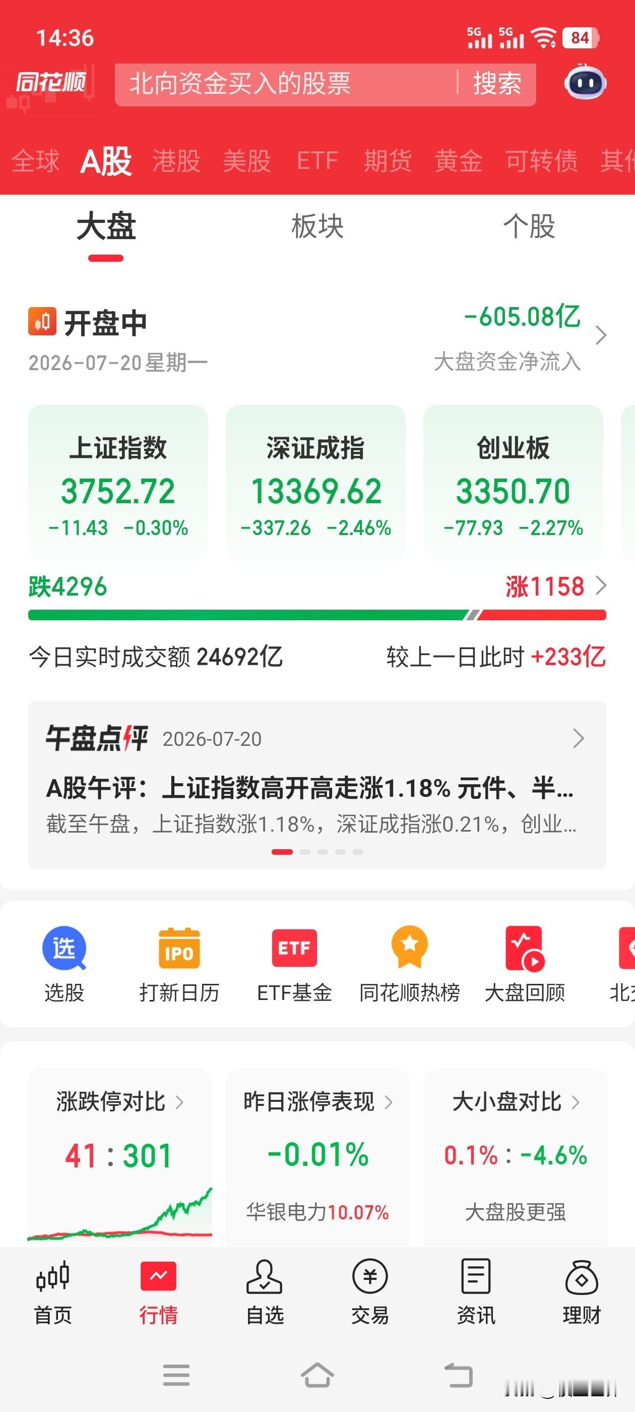 惨不忍睹，难道就没有人可以救救股民吗？？？
一天比一天跌的狠，下跌＞10%家数有