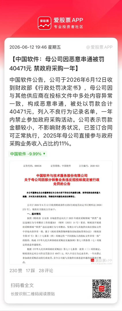 中国软件出利空了，公司收到财政部《行政处罚决定书》，因在政府采购活动中与其他供应