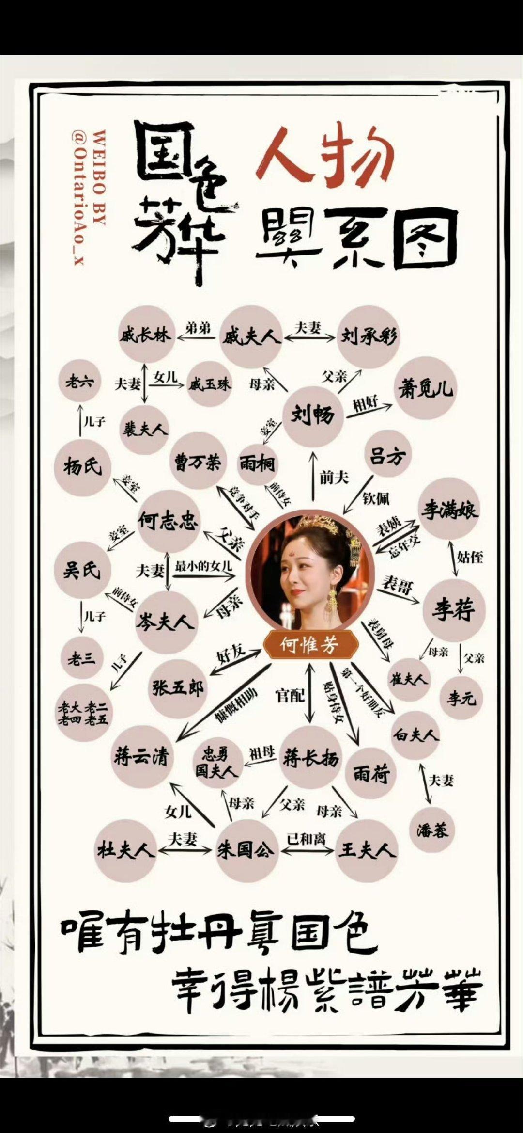 杨紫李现国色芳华招商了  期待早日播出 