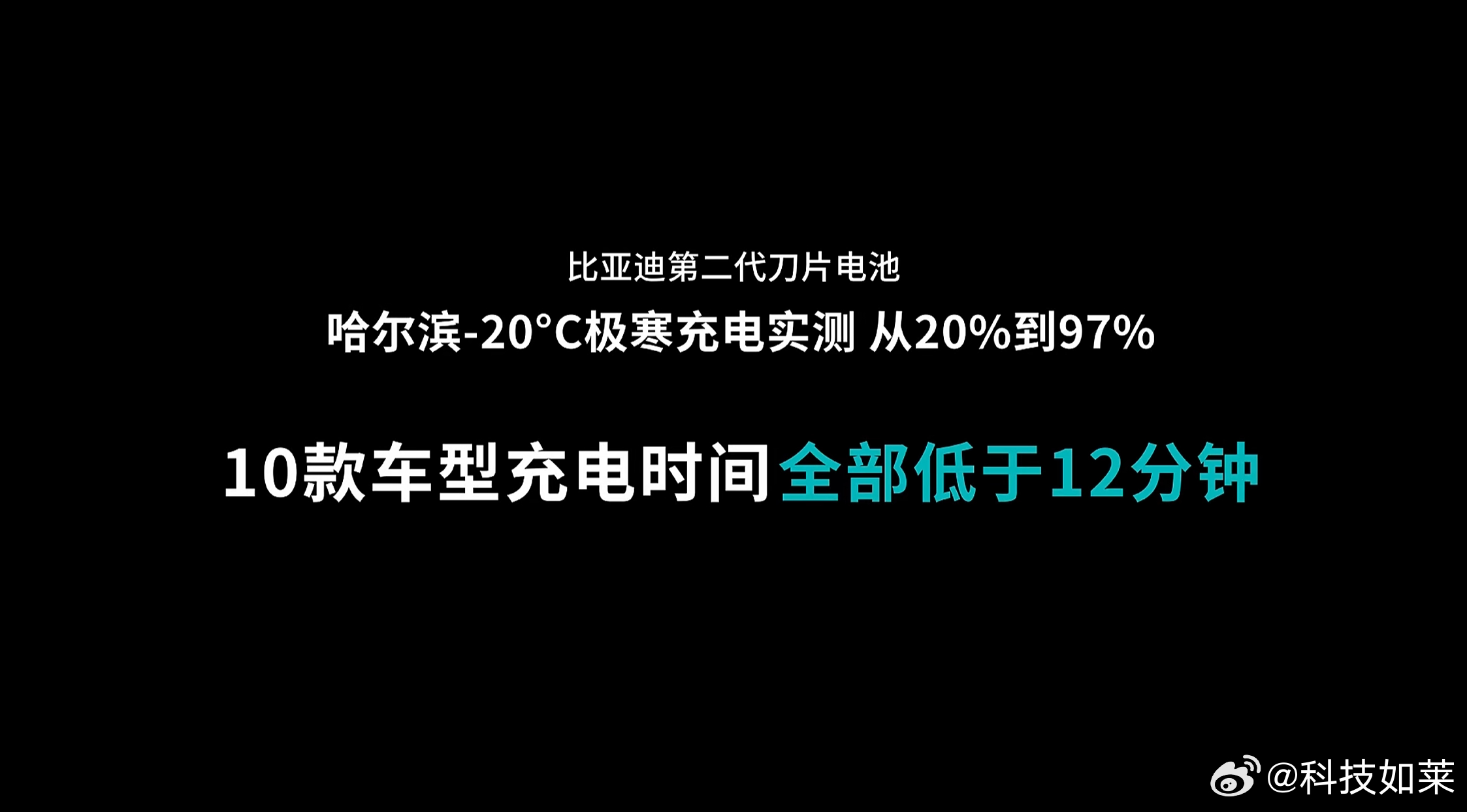 在哈尔滨-20°C极寒充电实测10款车型，充电时间从20%充到97%都低于12分