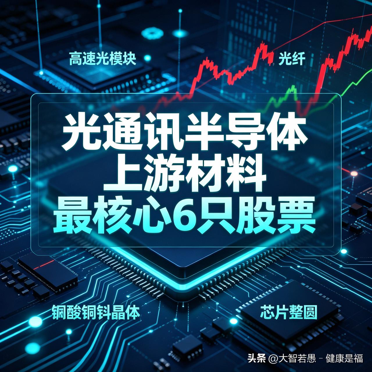 光通讯半导体上游材料最核心6只股票

1. 云南锗业（002428）：磷化铟衬底