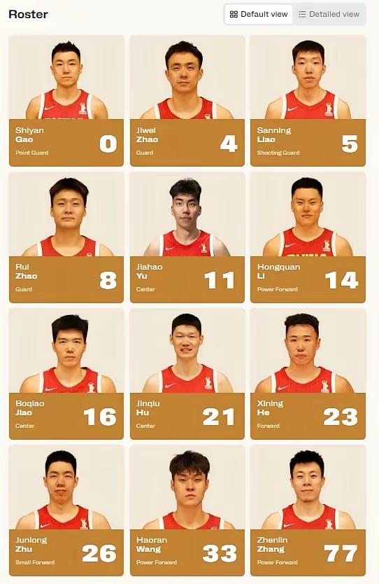 北京时间3月1日，世预赛迎来一场德比大战，中国男篮VS中国台北，目前中国男篮和中