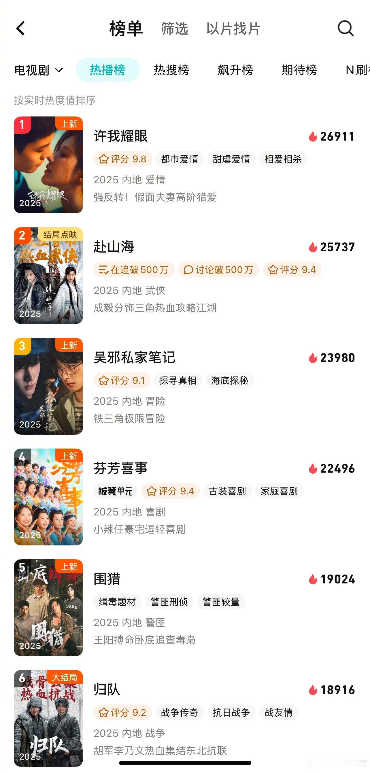 赵露思、陈伟霆《许我耀眼》成为今年鹅剧首日热度第一名许我耀眼开播 ​​​