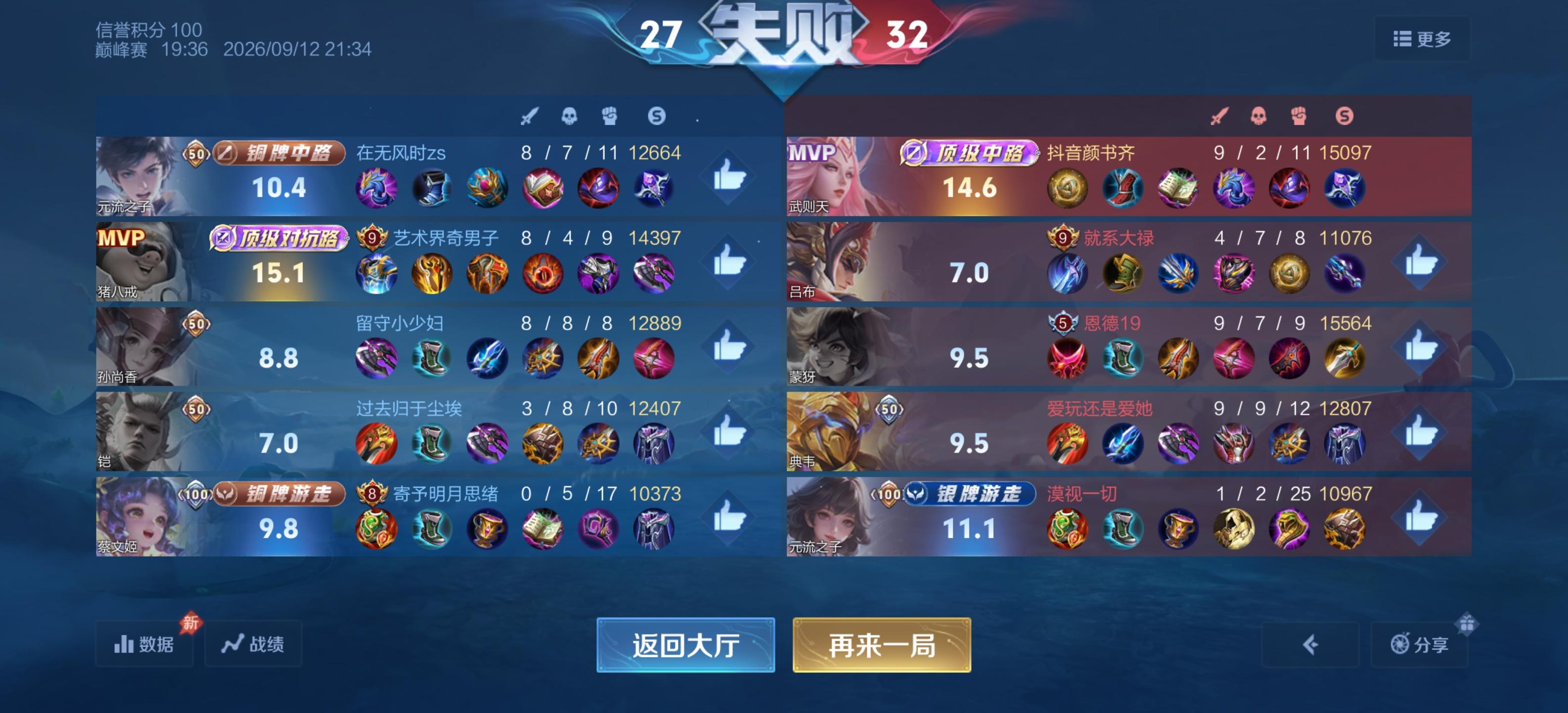 你们干什么吃的