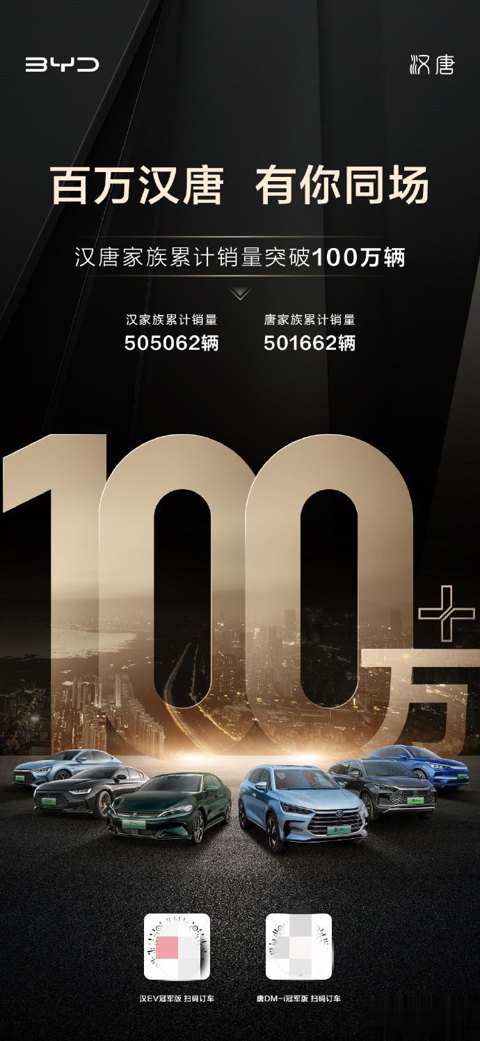 好家伙，比亚迪旗下汉唐家族累计销量突破100万，单车型累计销量双双破50万。

