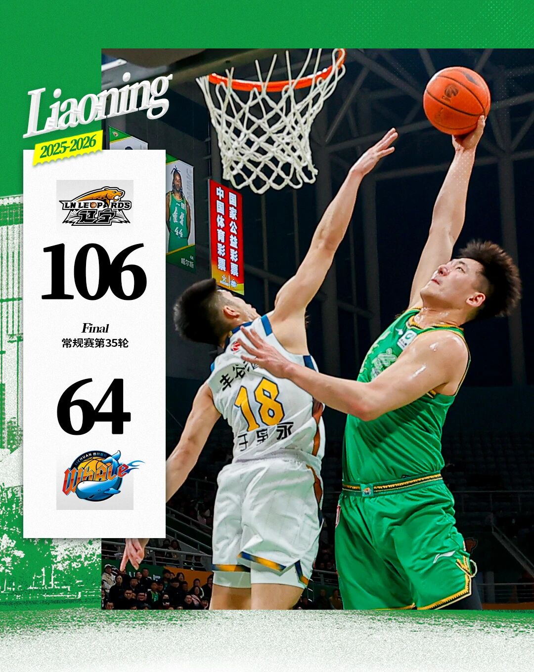 辽宁男篮总结比赛：下半场一波流带走比赛，主场轻取四川