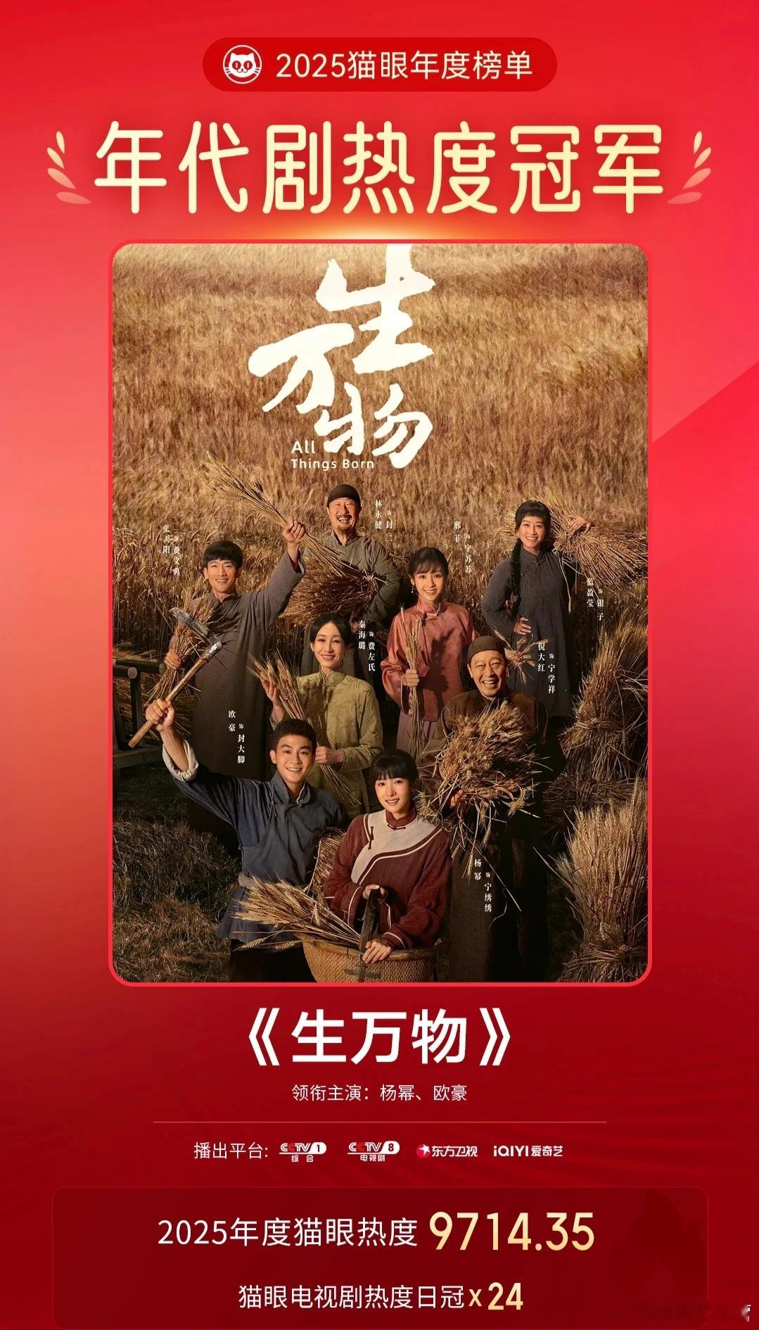 2025猫眼年度榜单——《生万物》年代剧热度冠军热度月冠x2，热度周冠x4，热度