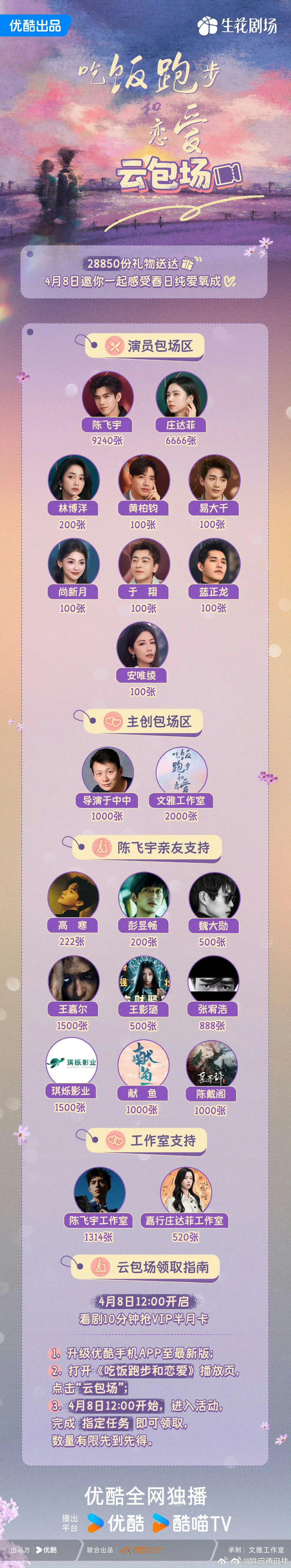 王影璐云包场陈飞宇新剧王嘉尔云包场陈飞宇新剧 ​​​他俩合作的《献鱼》太上头了，