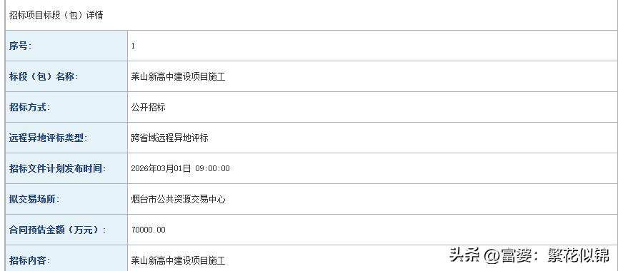 投资7亿，烟台一新高中建设项目预计3月1日招标

2026年1月30日，烟台某公