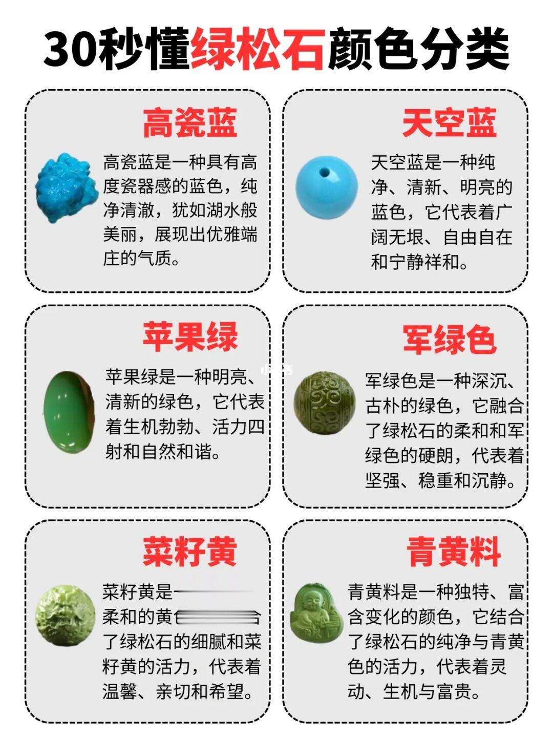 🎉30秒懂绿松石颜色分类！🔥