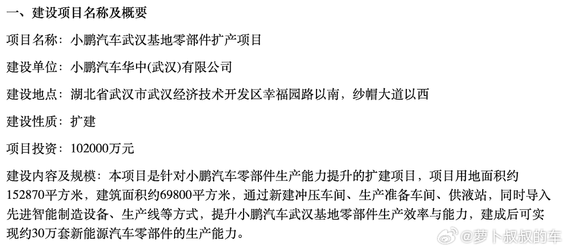 小鹏汽车武汉工厂年产能将从10万辆扩充至30万辆，新增这20万辆究竟需要多少新车