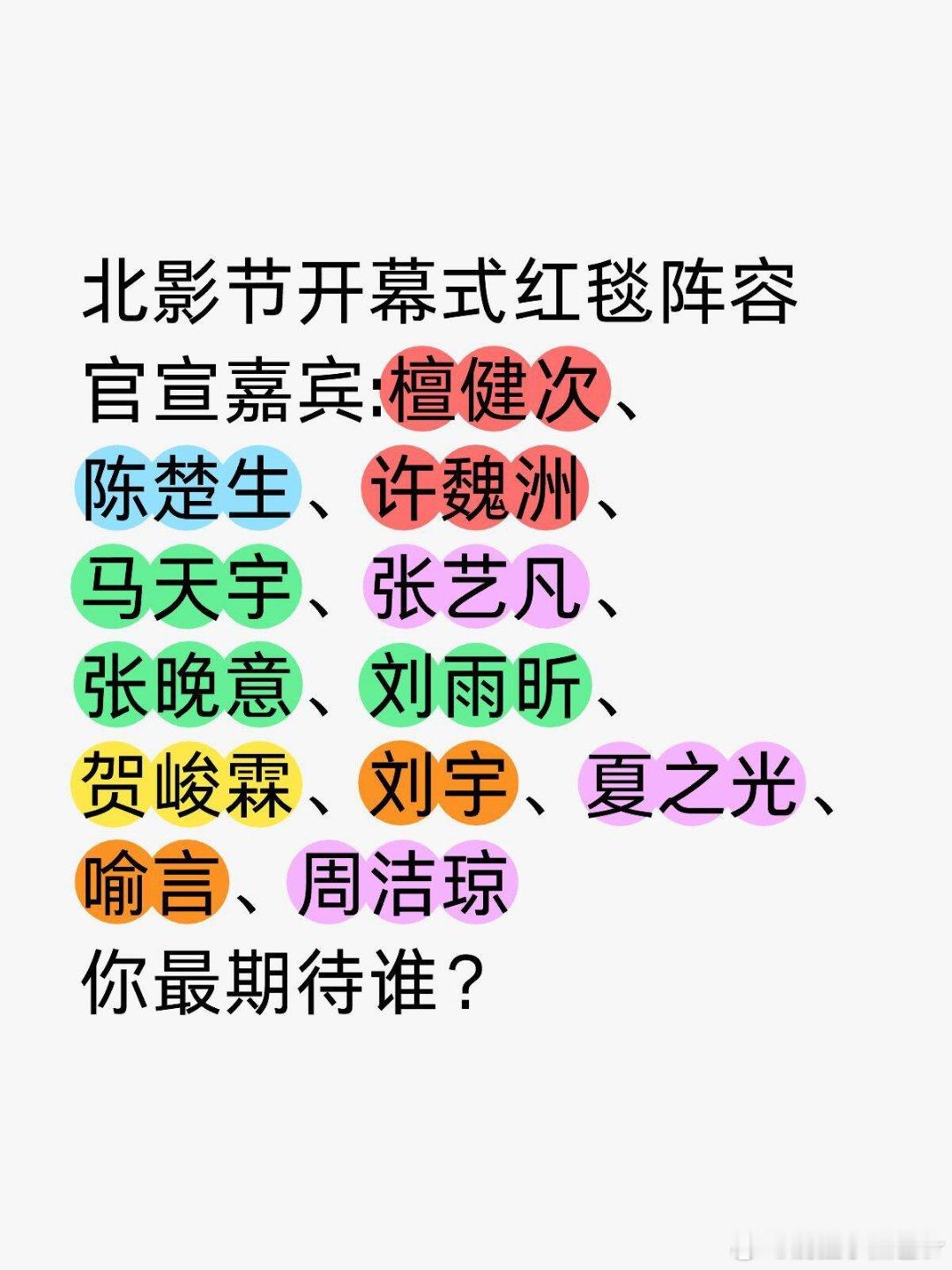 北影节开幕式红毯阵容官宣嘉宾:檀健次、陈楚生、许魏洲、马天宇、张艺凡、张晚意、刘