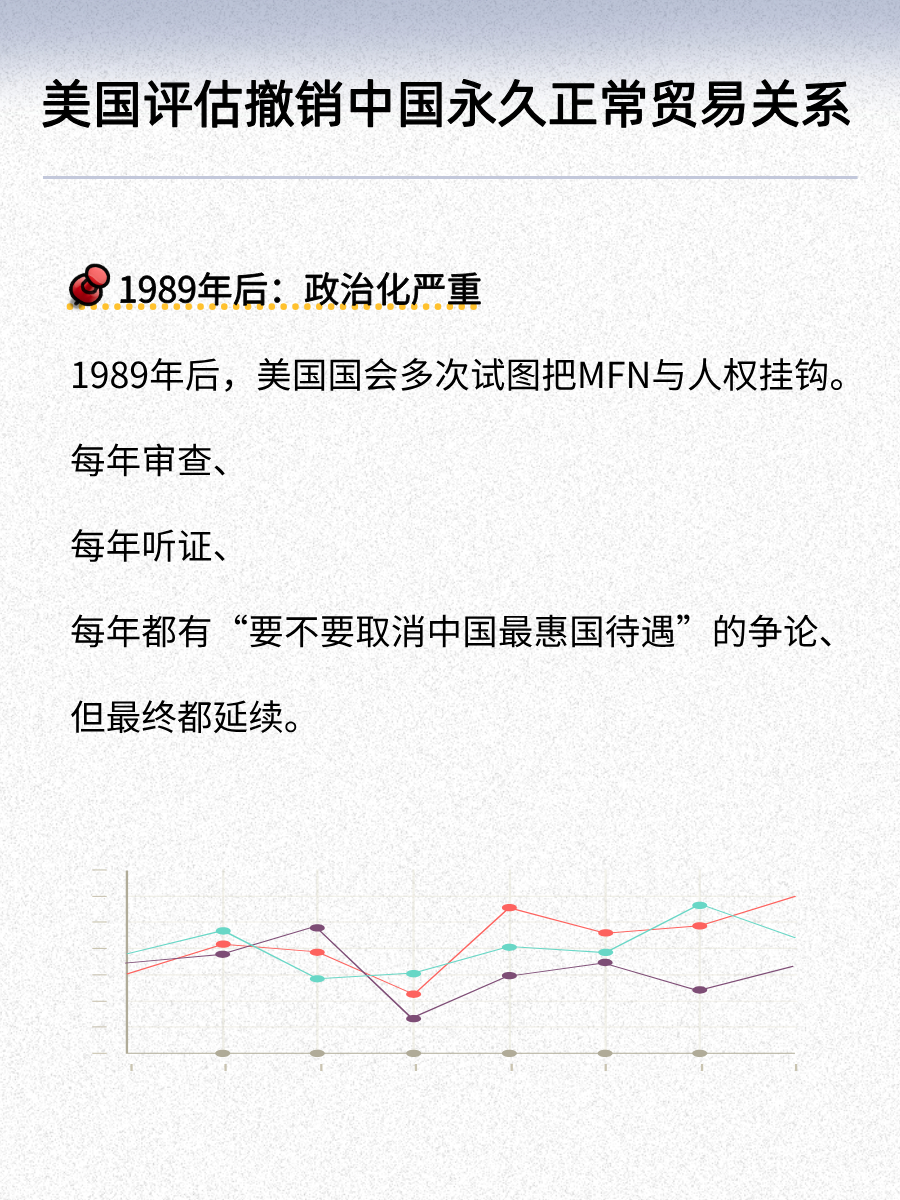 感情每年美国因为中国最惠国待遇都要大吵一架 