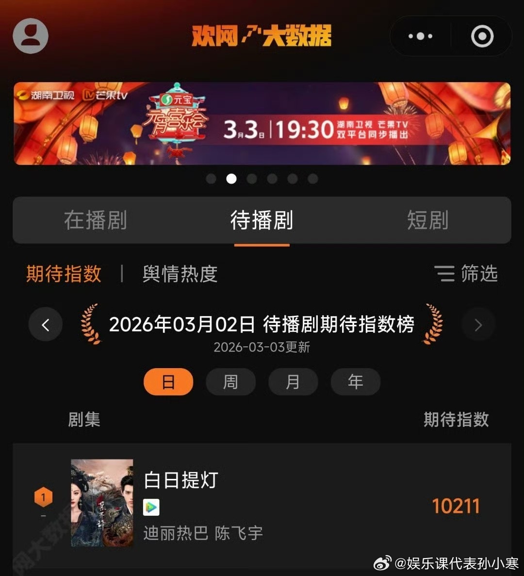 白日提灯待播剧热度TOP1hhhh没人不期待我们万灵之主贺思慕~~燥候3月迪丽热
