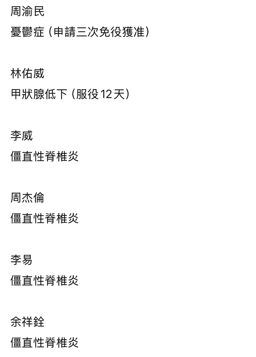 湾湾这么多免除兵役的男明星[震惊] ​​​