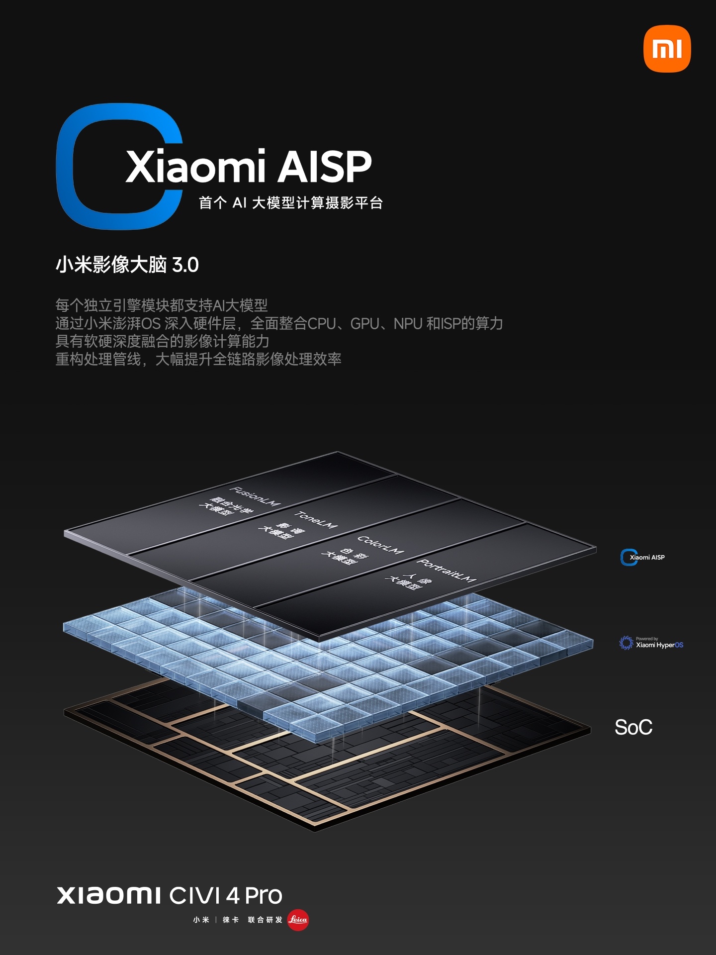 #小米Civi4Pro#继承Ultra实力，搭载「Xiaomi AISP」，融合