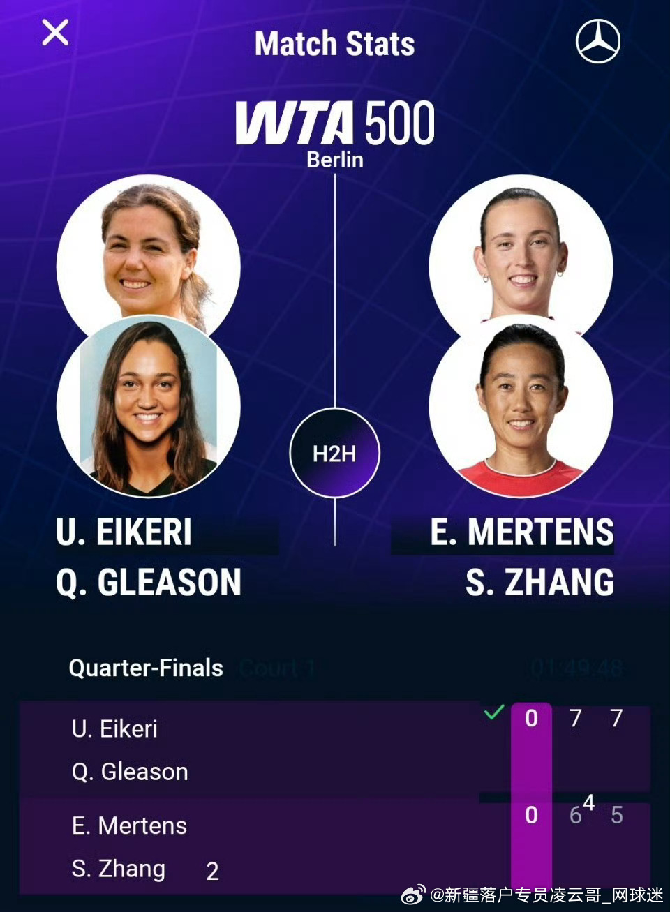 WTA500🇩🇪柏林站双打1/41️⃣/4️⃣决赛，2号2️⃣种子🇨🇳张