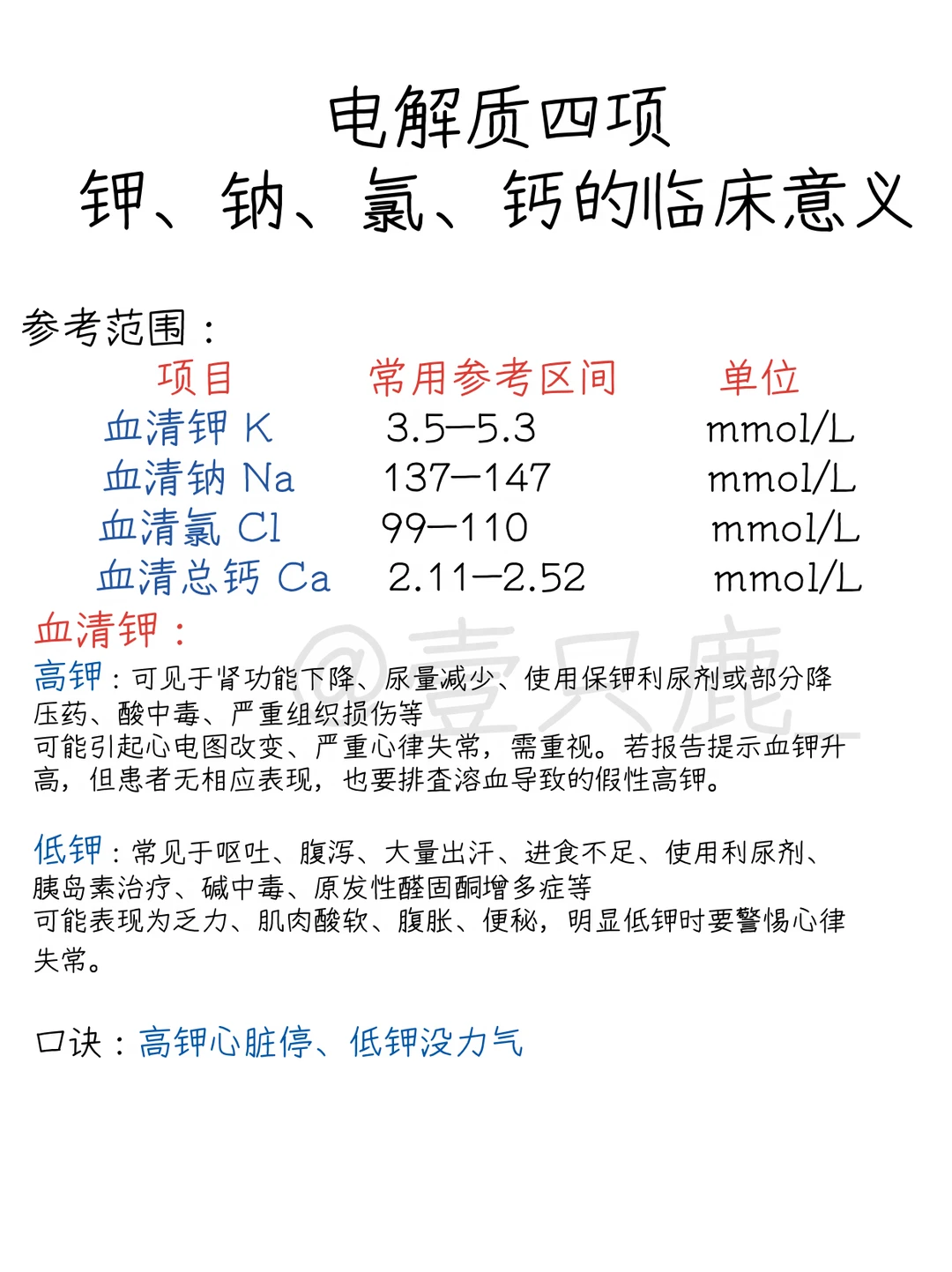 医学生笔记📝｜电解质紊乱