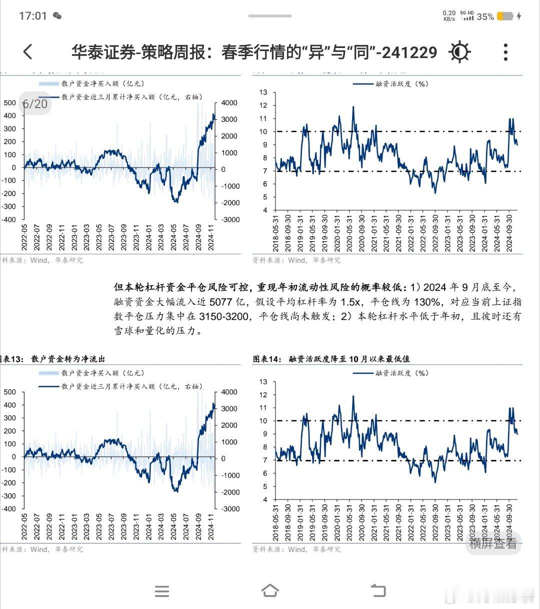 昨天的融资平仓线的帖子设权限了，没想到扩散面比较广，特此更正说明一下：首先，华泰