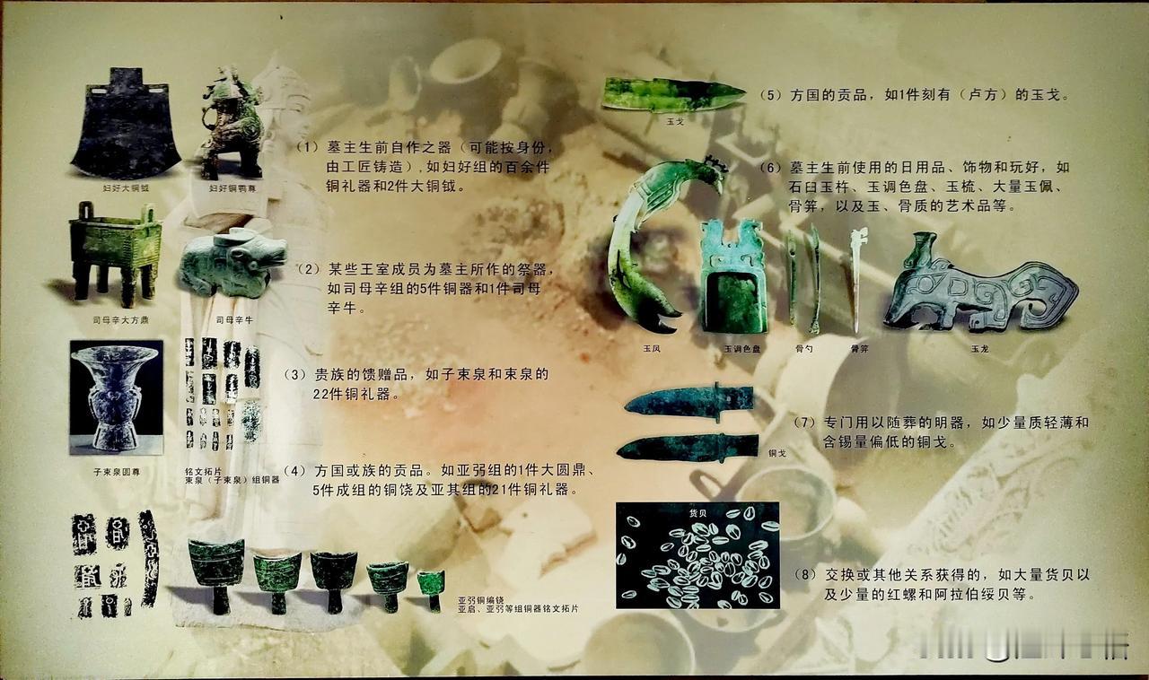 殷墟妇好墓（二）