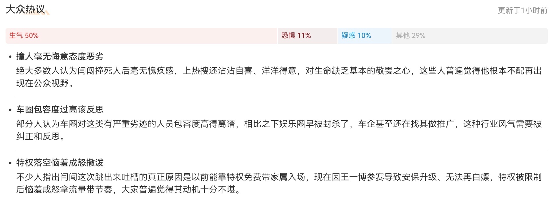 车圈应该感谢王一博粉丝，你们想说不敢说的话，她们说了，你们想做没做成的事，她们成