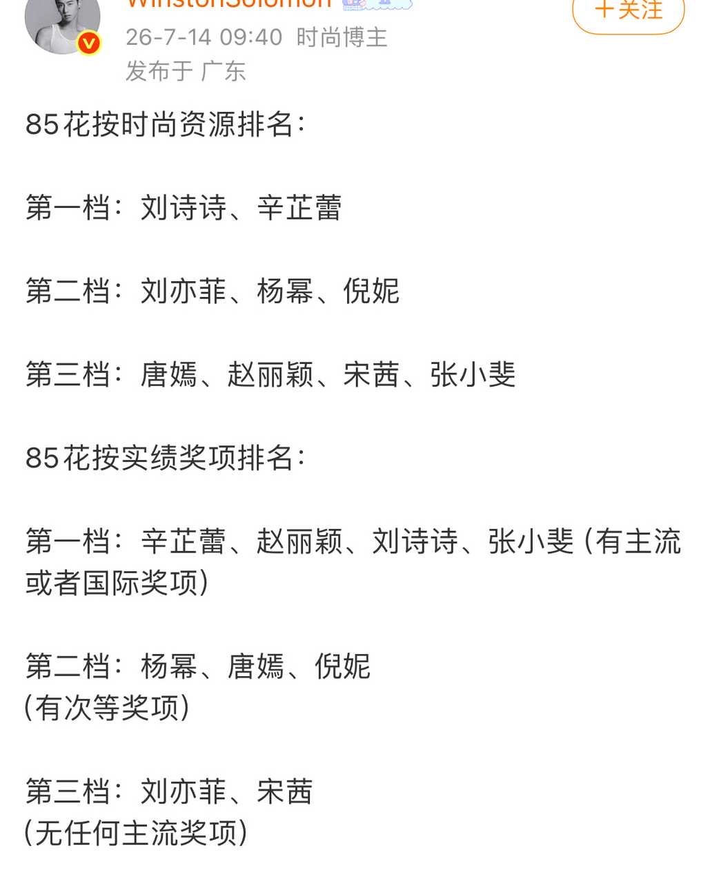 请问刘诗诗有什么主流或者国际奖项嘛，竟然还排在了唐嫣的金熊猫视后前面？？难道是爱