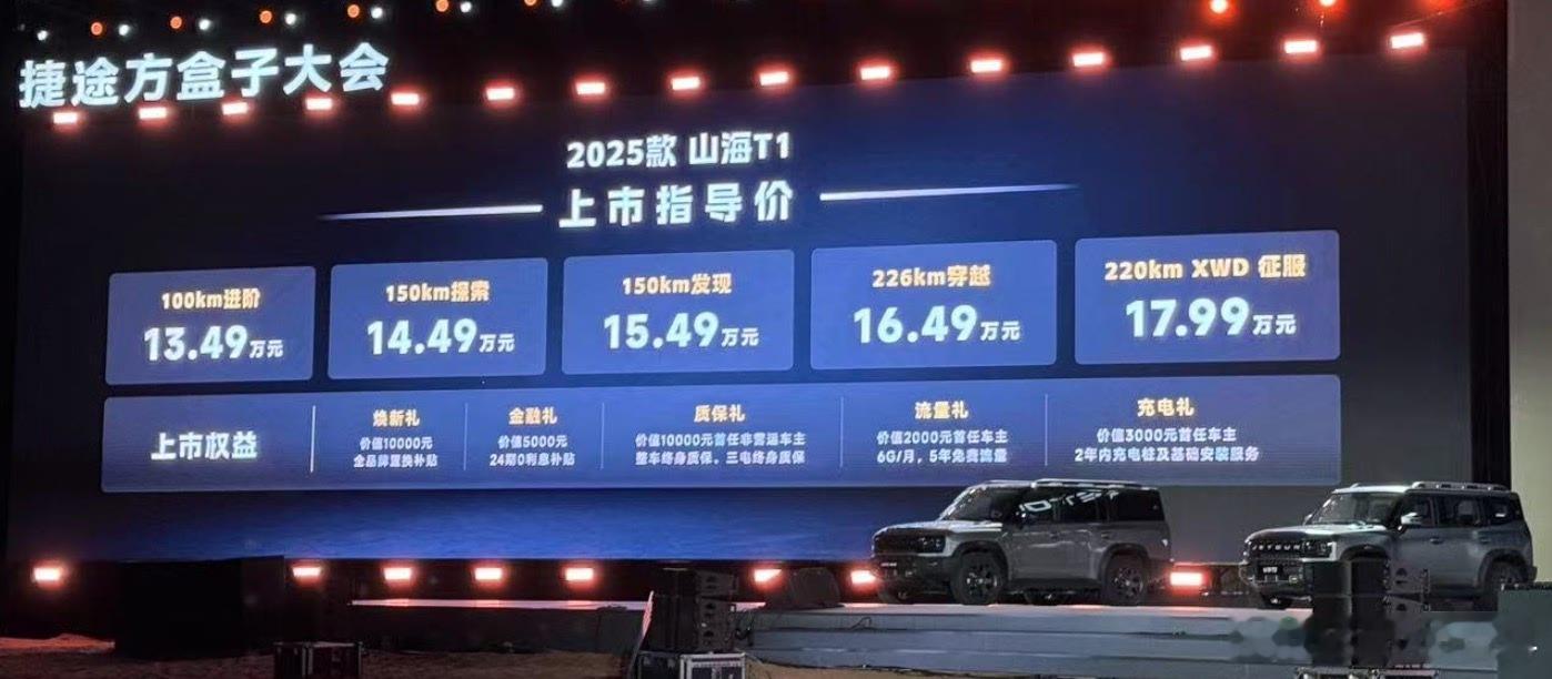 在方盒子市场，捷途绝对是“闷声发大财”，油车、插混两开花，这次又轮到了自由者的插