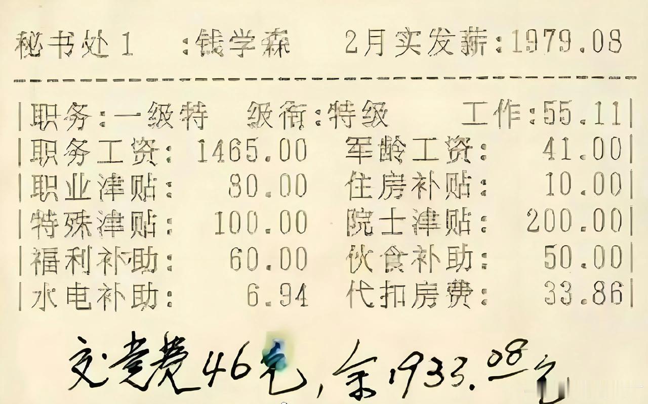 1996年，钱学森的工资条。
他的职务是特级，职务工资1465元，院士津贴200