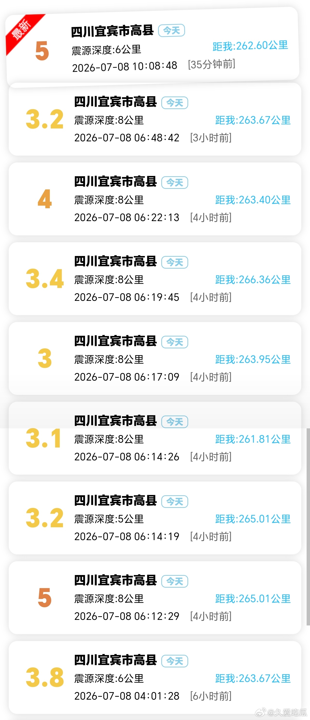 最近自然灾害频发，希望每一位瓜友都能平平安安。大家一定要照顾好自己，也别忘了提醒
