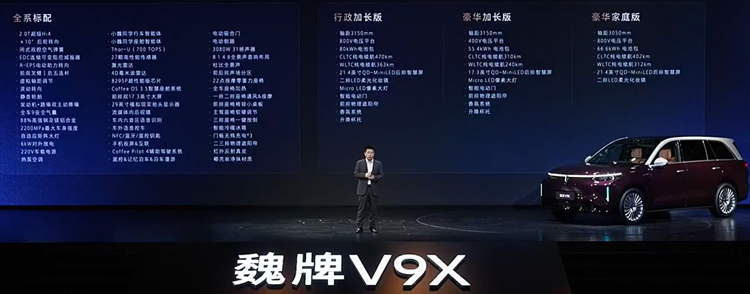 魏牌 V9X 六座 SUV 正式发布，售价比预售便宜了3 万：行政加长版 38.