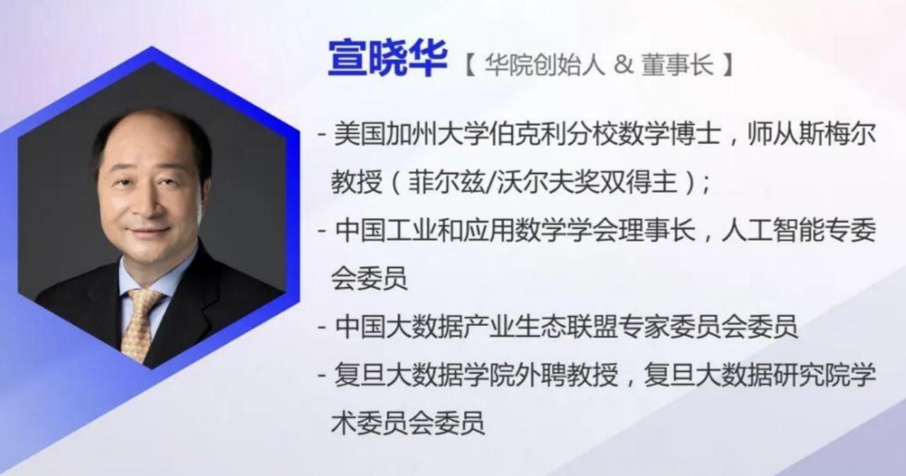 华院计算技术（上海）股份有限公司6月14日递交港交所上市招股书。
以下是这家公司