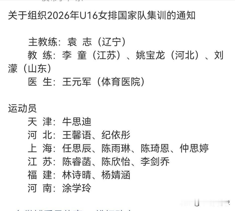 山东到底和中国排管有啥不可调和的矛盾？
随着2026年中国男女排U16名单官宣，