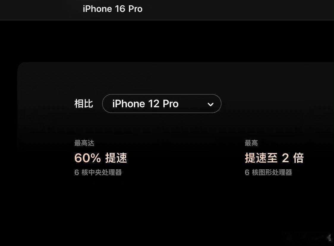 Emma……这个信息有点道理，但是需要大家仔细瞧瞧！#iphone16真机上手#