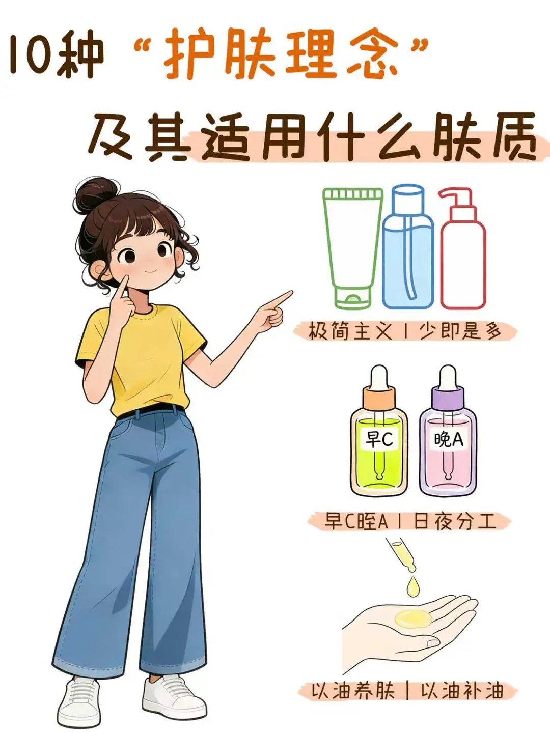 这10种“护肤理念”你属于哪一种？